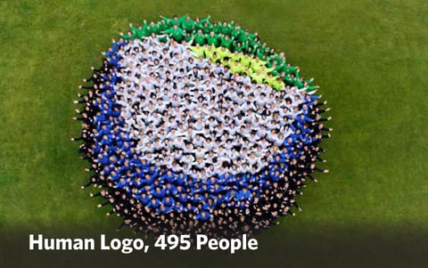 best-group-activities-for-mice-and-pco-events-ireland-joe-oreilly-ireland-dmc-human-logo-495